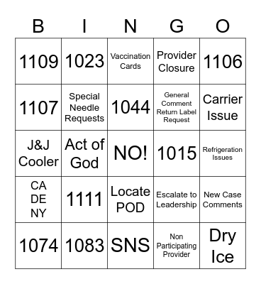 SOP ARTICLES Bingo Card