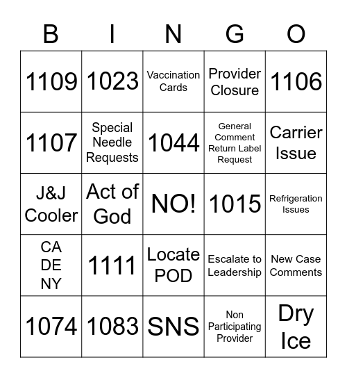 SOP ARTICLES Bingo Card
