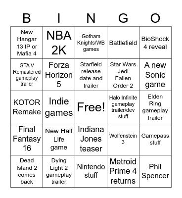 E3 2021 Bingo Card