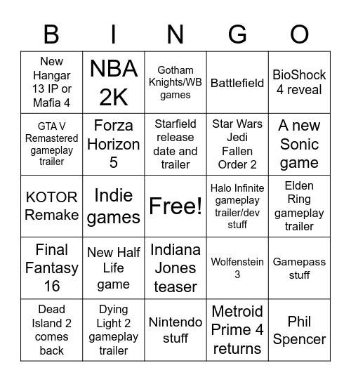 E3 2021 Bingo Card