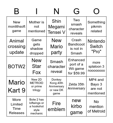 Nintendo E3 2021 Bingo Card