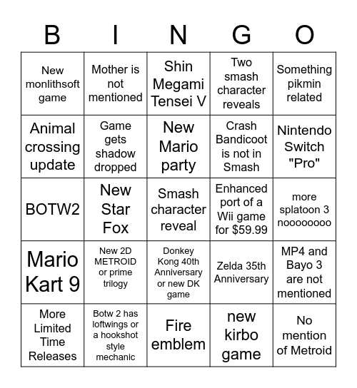 Nintendo E3 2021 Bingo Card