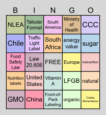 Global Nutrition Labeling Bingo Card