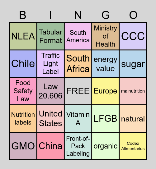 Global Nutrition Labeling Bingo Card