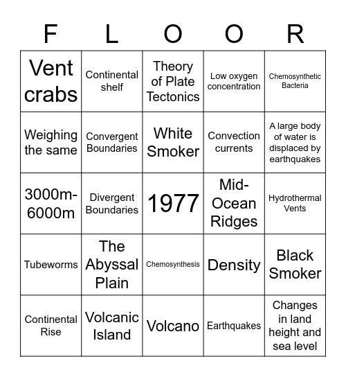 The Seafloor Bingo Card