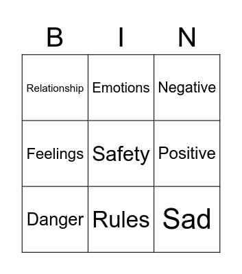 Personal Safety Bingo Card