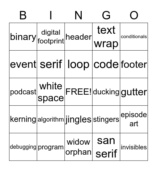Multimedia Terms Bingo Card