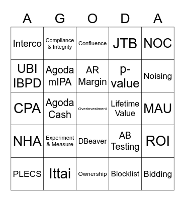 Marketing Agoda Bingo Card
