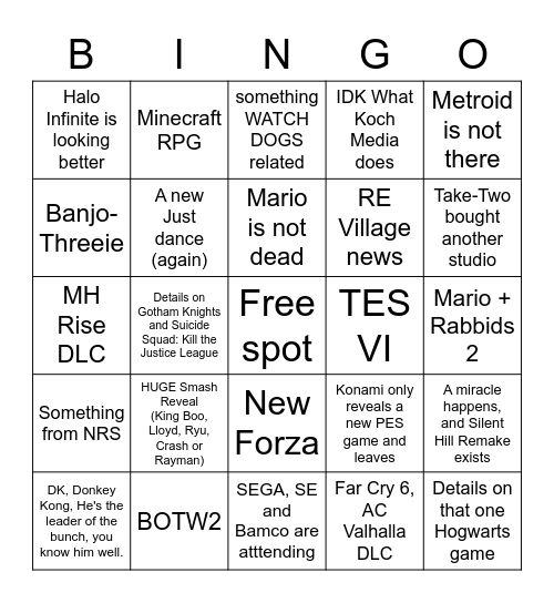 E3 2021 Bingo Card