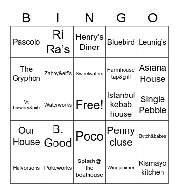 Restaurant Bingo Card