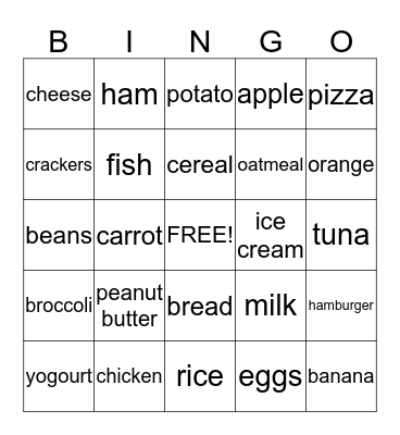 FOOD GROUPS Bingo Card