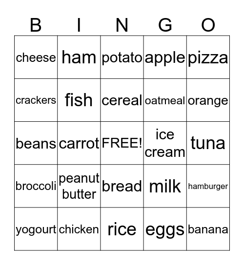 FOOD GROUPS Bingo Card