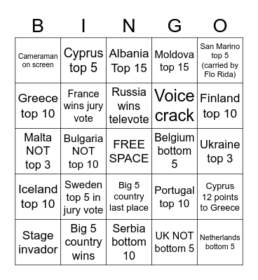 Eurovision 2021 Grand Final Bingo Card