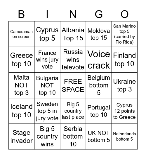 Eurovision 2021 Grand Final Bingo Card