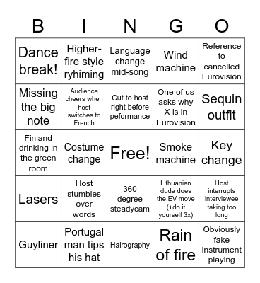 Eurovision 2021 with the gals Bingo Card