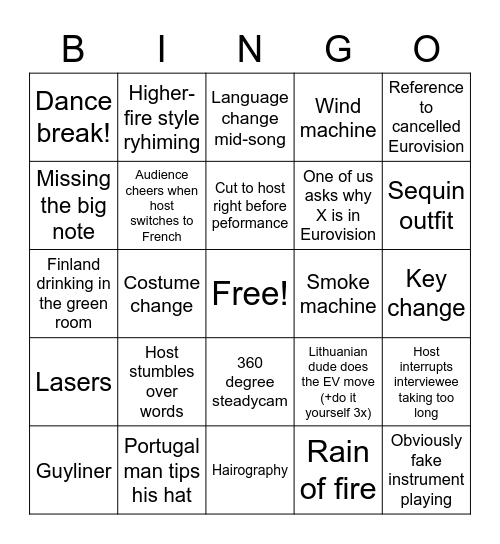 Eurovision 2021 with the gals Bingo Card