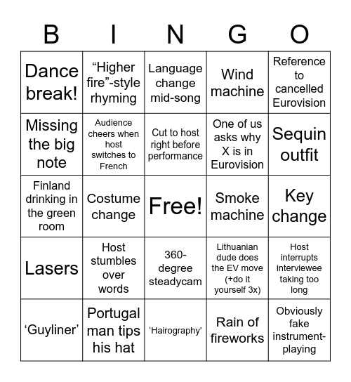 It's Eurovision 2021 baby Bingo Card