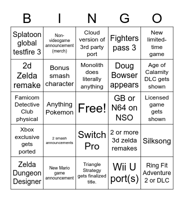 Nintendo E3 2021 Bingo Card