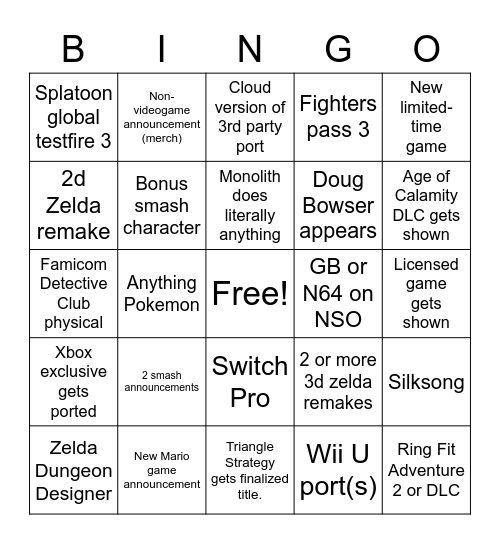 Nintendo E3 2021 Bingo Card