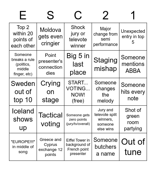 Bluebell's Eurovision 2021 Grand Final Bingo! Bingo Card