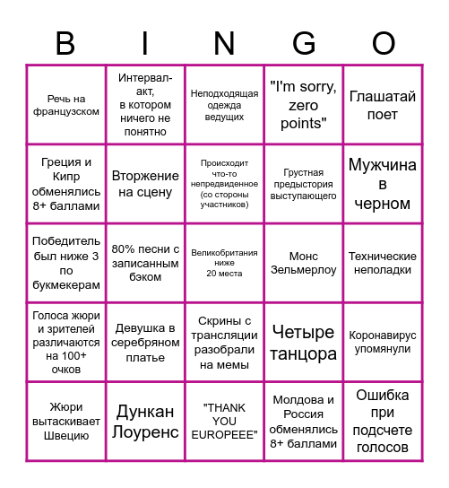 ESC 2021 Grand Final Bingo Card