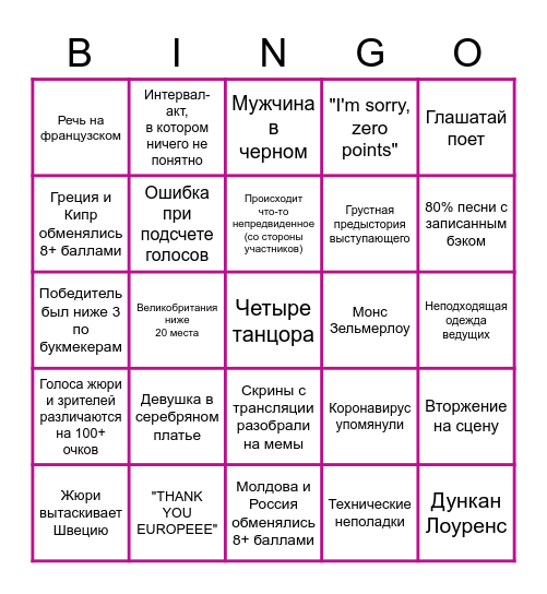 ESC 2021 Grand Final Bingo Card