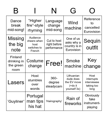 It's Eurovision 2021 baby Bingo Card