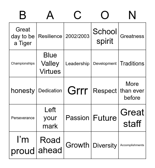 Bacons Speech Bingo Card