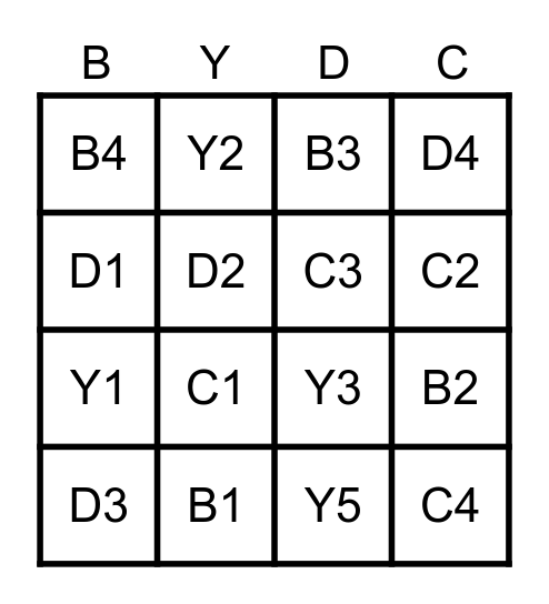 BYDC Bingo Card