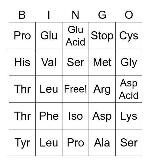 Codon Bingo Card