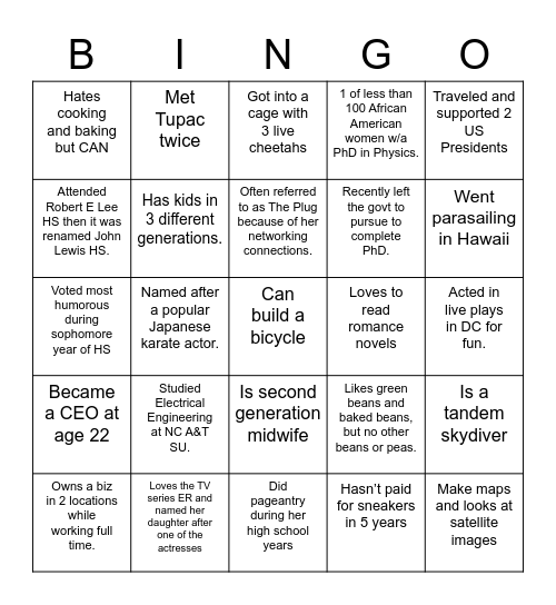 Brown Sugahs Bingo Card