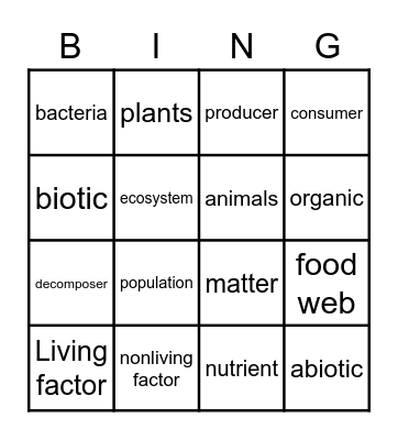 Ecosystem Bingo Card