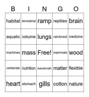 Natural Science Bingo Card