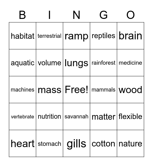 Natural Science Bingo Card