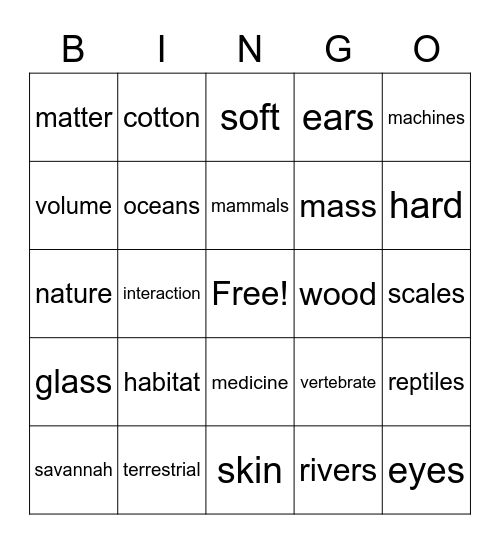 Natural Science Bingo Card