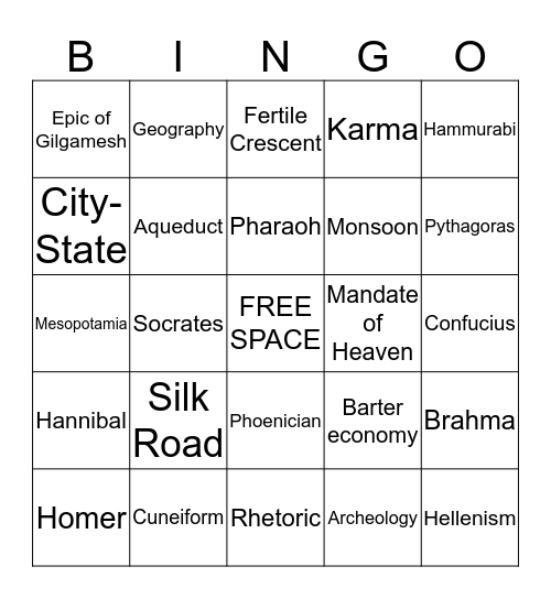 World History A Midterm Review Bingo Card