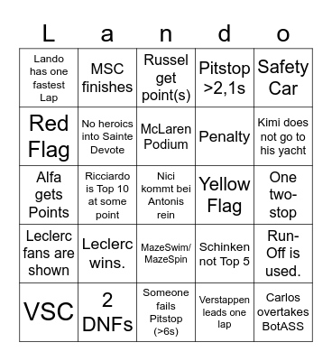 Monaco Grand Prix Race Bingo Card
