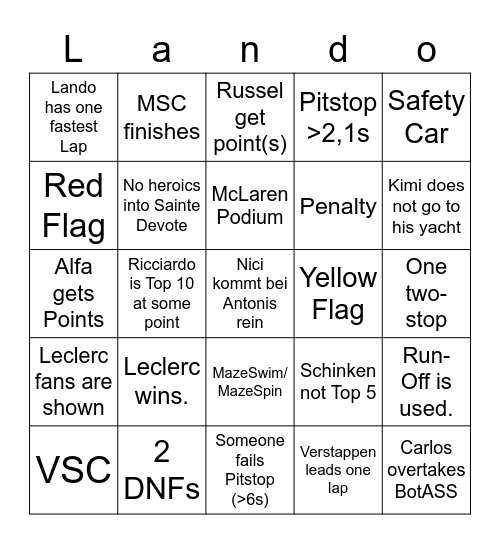 Monaco Grand Prix Race Bingo Card