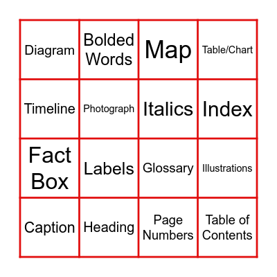 Text Feature Bingo! Bingo Card