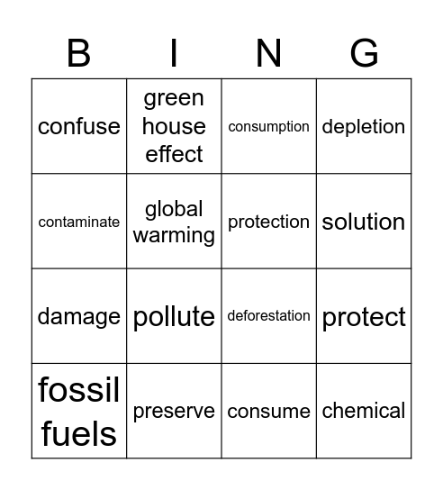 PRESERVING ENVIRONMENT Bingo Card