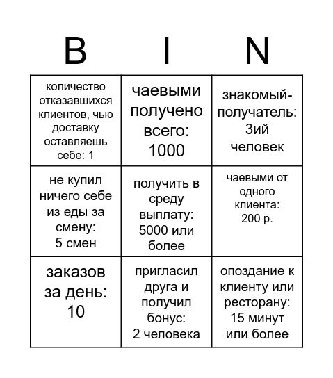 Бинго доставка Bingo Card