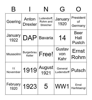 Nazi Party/Munich Putsch Bingo Card