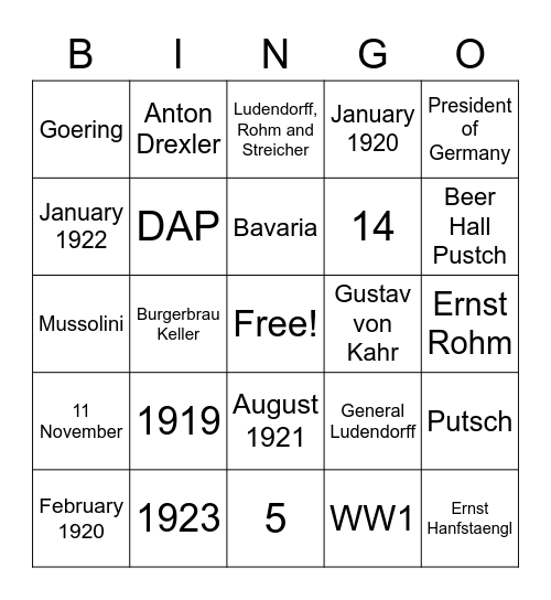 Nazi Party/Munich Putsch Bingo Card