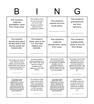 Intake Bingo Card