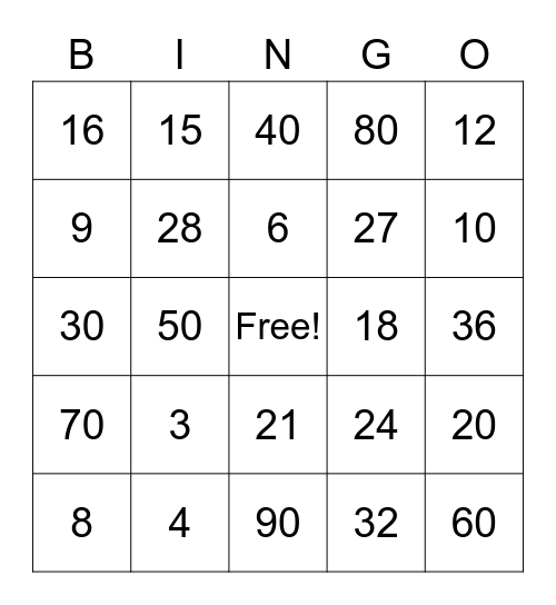 Multiplication 3 & 4 Tables Bingo Card