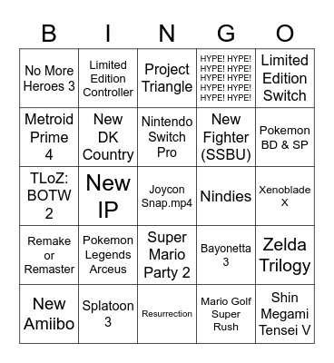 Nintendo E3 2021 Bingo Card