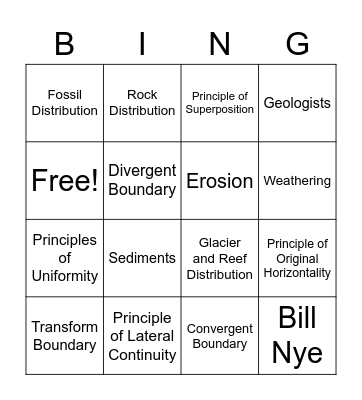 Earth & Tectonic Plates Bingo Card