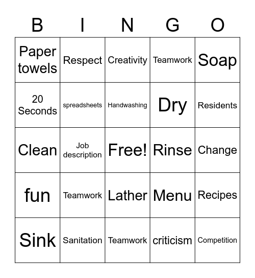 In Service Bingo Card