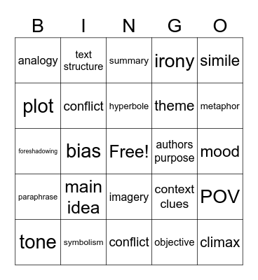 Vocabulary Bingo Card