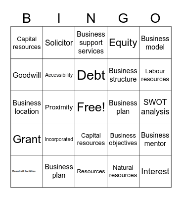 AOS3 Bingo Card